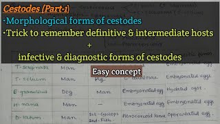 Cestodes part1  Stages in life cycle of cestodes  Infective amp diagnostic form of cestodes [upl. by Ennovaj]