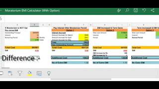 Moratorium emi calculator for personal loan housing loan and term loan rishimalik [upl. by Nedyaj]