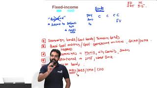 CFA Level I  Fixed Income Securities  Defining Elements  Part Iof 10 [upl. by Levona531]