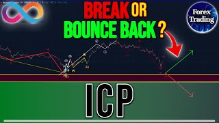 ICP PRICE PREDICTION  BREAK OR BOUNCE BACK  ICP NEWS NOW [upl. by Summers]