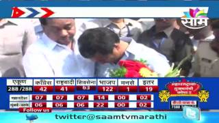 Nitesh Rane cry after defeat of his father Narayan Rane in assembly polls [upl. by Lokcin807]