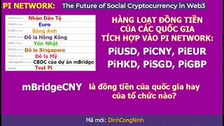 Pi Network Có thêm nhiều đồng tiền của các quốc gia khác tích hợp vào Pi Network mBridgeCNY là gì [upl. by Jervis]