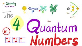 The Four Quantum Numbers  Explained Clearly  Chemistry and Physics [upl. by Lowenstein592]