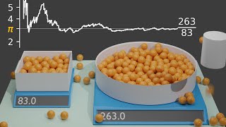 Monte Carlo Simulation [upl. by Loris640]