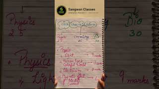 Class 10 science board chapterwise weightage viral shorts [upl. by Wilkens]