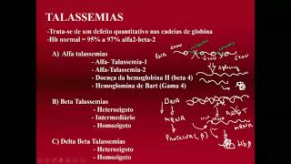 Aula 10  Talassemias Alfa e Beta [upl. by Lemmueu457]