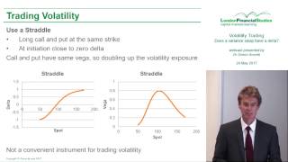 LFS Webcast series  Volatility Trading  Does a variance swap have a delta [upl. by Lussi967]