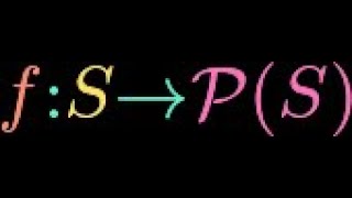 Cantors Theorem in Set Theory [upl. by Rtoip307]