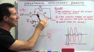 EEVblog 600  OpAmps Tutorial  What is an Operational Amplifier [upl. by Kailey423]