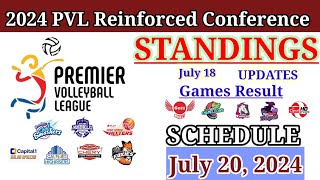 PVL Standings Today Updates  PVL Reinforced Conference 2024  PVL Schedule July 20 2024 [upl. by Nivi]