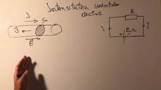 3Electricitate  Intensitatea curentului electric [upl. by Gleeson333]