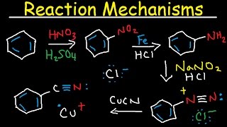 Diazotization Mechanism  Sandmeyer Reaction With Arenediazonium Salts  Diazo Coupling [upl. by Yesnikcm]