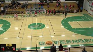 Pierre TF Riggs High School vs Rapid City Central JV Womens Varsity Basketball [upl. by Motch]