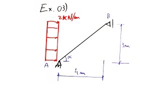 Teoria das Estruturas 13  Ex03  Viga Inclinada  reações e diagramas de esforços [upl. by Sapowith]