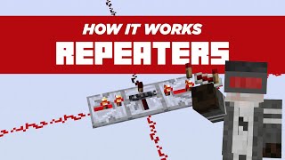 How Redstone Repeaters Work [upl. by Ylsel]