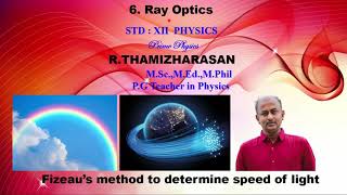 631 Fizeaus method to determine speed of light [upl. by Etteuqram119]