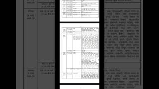 up board high school and intermediate exam date sheet2025 [upl. by Ahsimek]