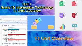 Grade 10 Information Technology Tutorial 11 Unit Over View [upl. by Rosemonde3]