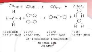 541  542 Average bond enthalpies [upl. by Kissner]