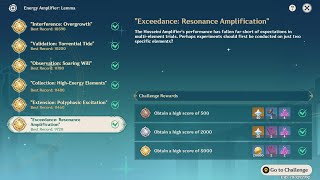 Challenge VI quotExceedance Resonance Amplificationquot  Energy Amplifier Lemma  Genshin Impact [upl. by Dace]