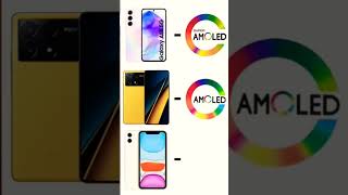 AMOLED VS IPS MOVILES shorts AMOLEDVSIPS [upl. by Fezoj]