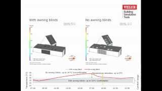 Example  Effects of solar shading on thermal comfort [upl. by Brigida723]