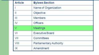 Roberts Rules of Order Deliberative Assembly and Its Rules II 11 [upl. by Soloman]