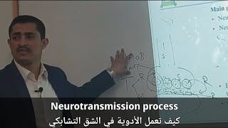 Neurotransmission process and centrally acting drugs النواقل العصبية  عمل الأدوية في الشق التشابكي [upl. by Ennaeerb]