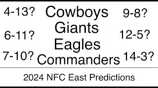 2024 NFC East Predictions [upl. by Alolomo781]