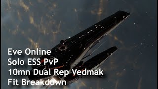 Vedmak Solo ESS PvP  Fit Breakdown  Eve Online [upl. by Alyad]