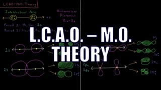 Quantum Chemistry 108  LCAOMO Theory [upl. by Jurdi]