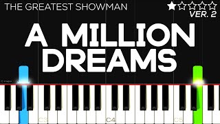 The Greatest Showman  A Million Dreams  EASY Piano Tutorial [upl. by Bruner]