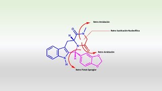 Tadalafil disfunción eréctil análisis retrosintético [upl. by Namor873]