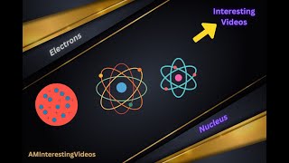 How the Electrons moving around the Nucleus AMInterestingVideos [upl. by Ignatia]