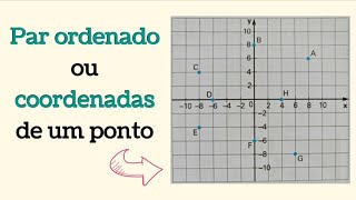 Plano Cartesiano  aula 2  O que é Par Ordenado ou Coordenadas de um ponto [upl. by Aroved]