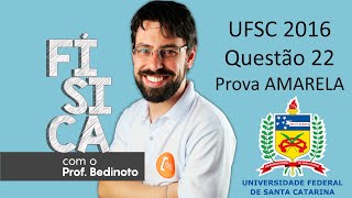 UFSC 2016  Prova Amarela Questão 22  Um professor de Física realiza um experimento [upl. by Danyette]