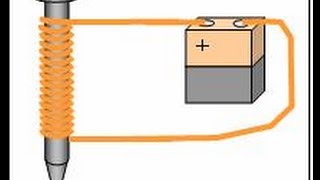 Tutorial sobre como Imantar destornillador Electro imán casero [upl. by Eugenius709]