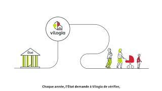 Locataire Vilogia  comprendre le SLS [upl. by Yenot170]