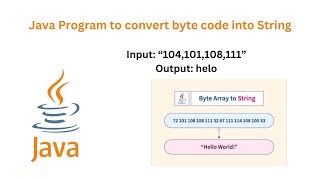 Mostly Asked Question in interview  Java program to convert Byte array into String [upl. by Goodard]