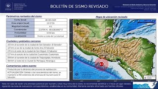 FUERTE TEMBLOR EN EL SALVADOR DE 60 [upl. by Konstantin]