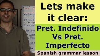 Spanish grammar lesson  Pret Indefinido Vs Pret Imperfecto [upl. by Okkin811]