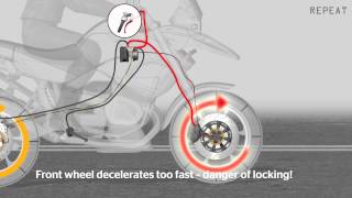 Motorcycle Integral Brake System  Continental [upl. by Carlotta954]