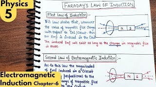 5 Faraday law of electromagnetic induction electromagnetic induction class 12 Physics neet jee [upl. by Hayott]