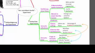 quotDer unsichtbare Gorillaquot  ein psychologisches Experiment [upl. by Cynthea]