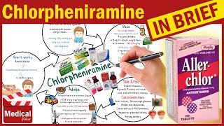 Chlorpheniramine Maleate 4mg AllerChlor What is Chlorpheniramine Uses Dose amp Side Effects [upl. by Vallery]