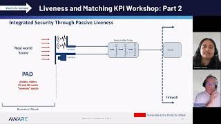 Liveness and Matching KPI Workshop Part 2 Spotlight on Liveness and Deepfakes [upl. by Duck]