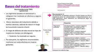 2 tratamiento VIH 2021 [upl. by Vicki]