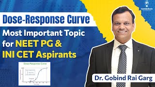 Dose Response Curve Most Important Topic for NEET PG amp INI CET Aspirants [upl. by Aitrop]