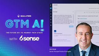 Close More Deals with 6sense Revenue AI™ [upl. by Tips]