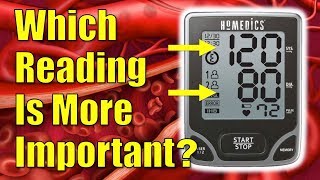 Which Blood Pressure Reading is More Important Systolic or Diastolic [upl. by Derward]